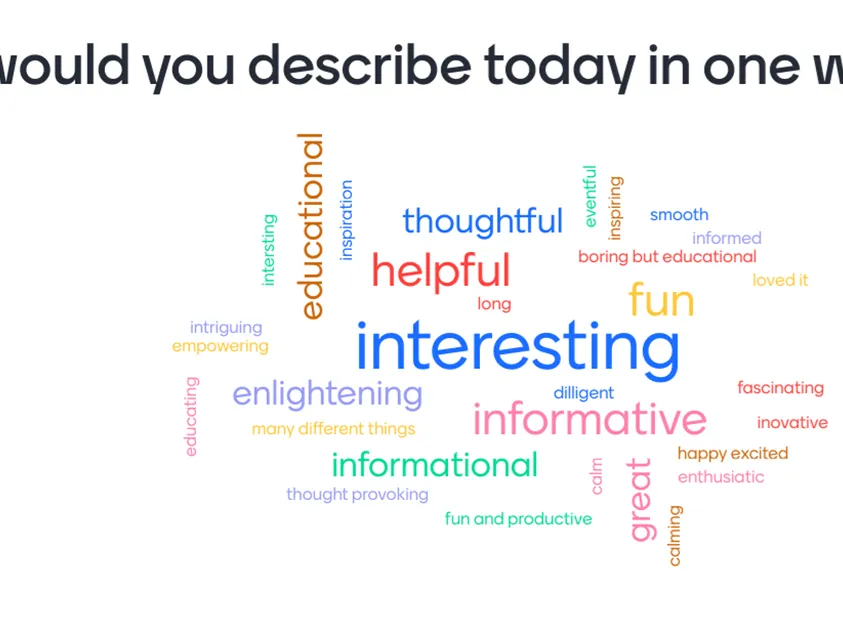 "How would you describe today in one word?" word cloud.
