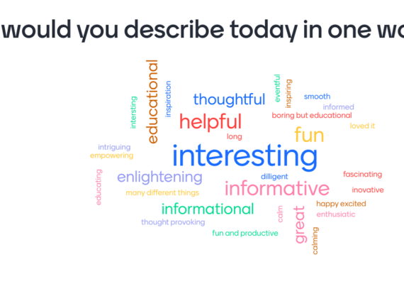 "How would you describe today in one word?" word cloud.