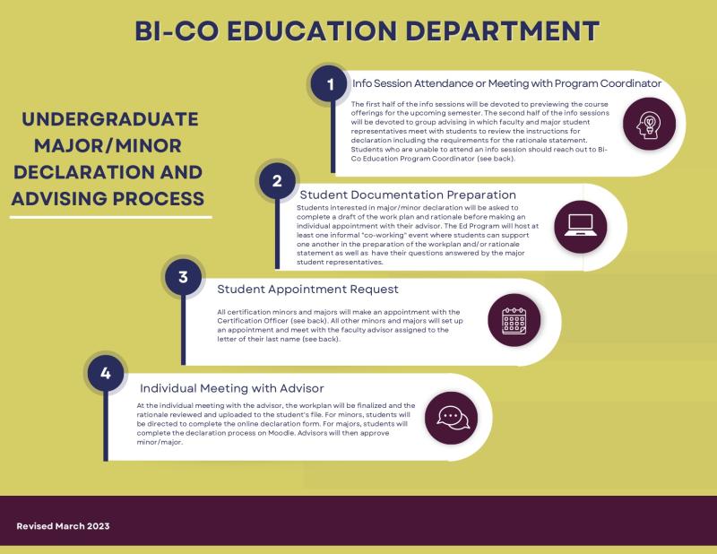 How to declare a Major or Minor in Education Studies, and connect with your Program Advisor