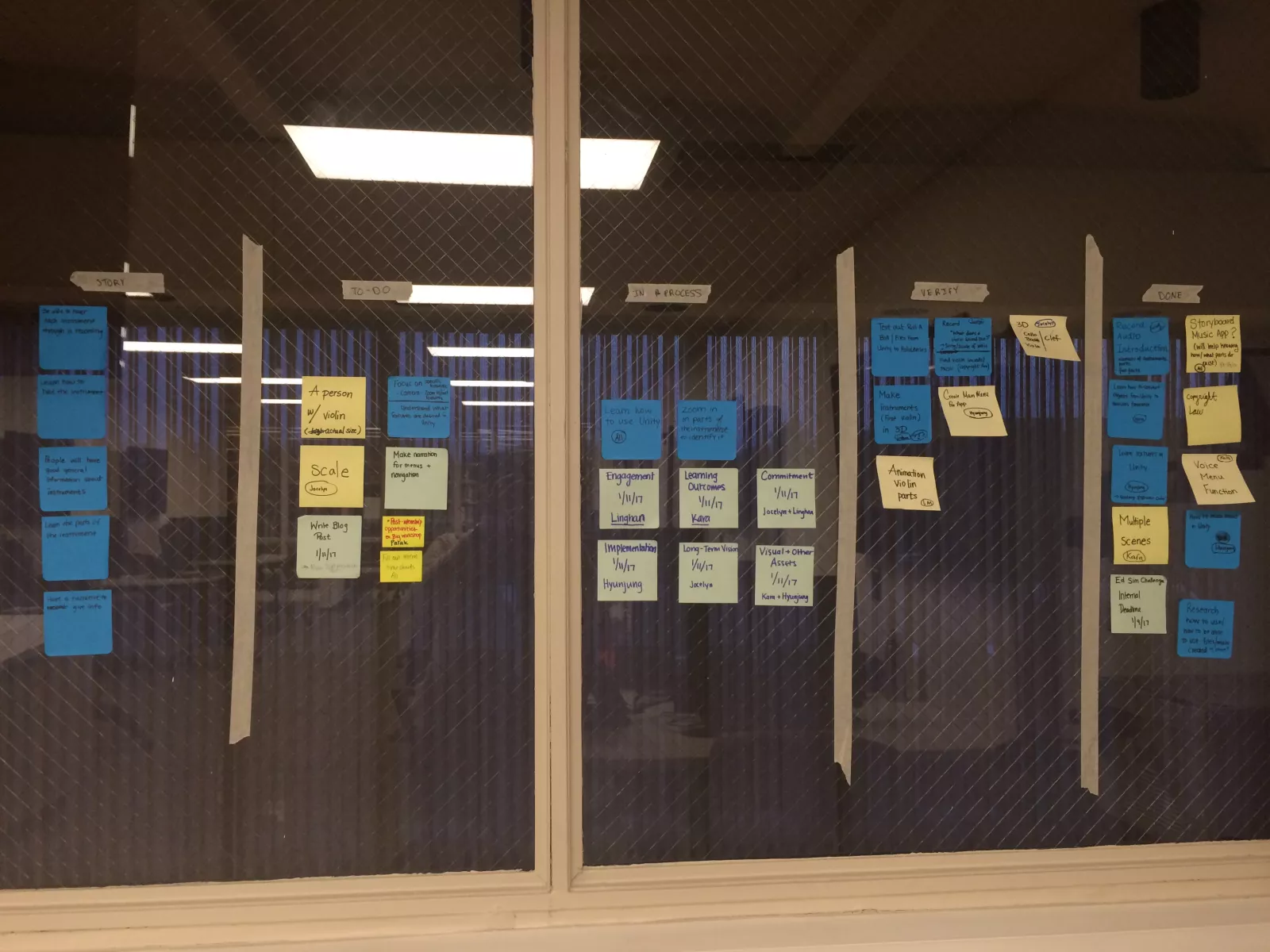 In a Sprint Task Board, each Post-it note corresponds to a task. As tasks go from being 